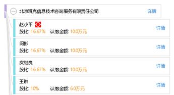 北京班克信息技术咨询服务有限责任公司 专业信息技术咨询的引领者