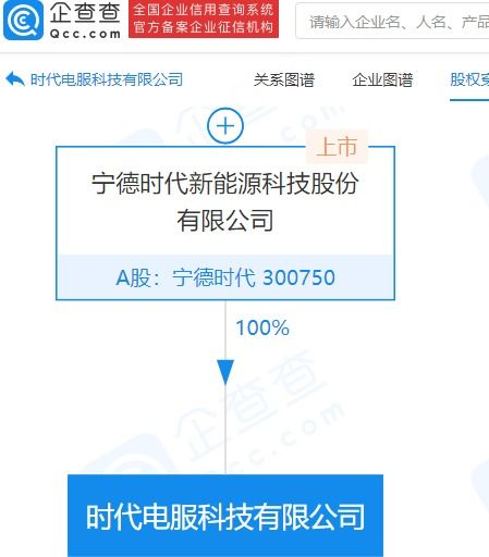信息技术咨询服务 驱动企业数字化转型的智慧引擎