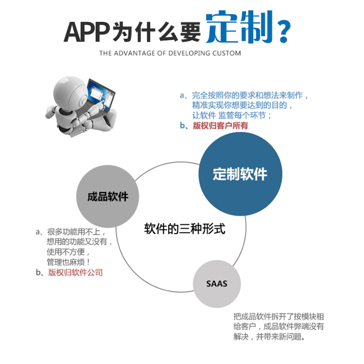 福建APP制作与开发价格及租赁服务全解析