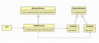 C语言程序开发技术 构建高效租赁服务系统的编程实践